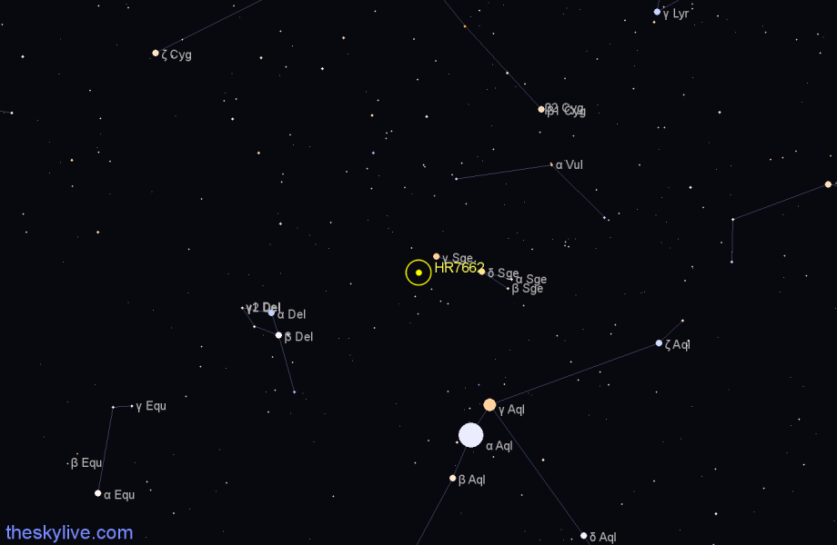 Finder chart HR7662 star
