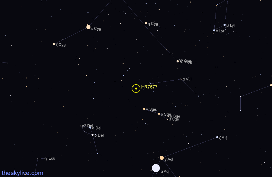 Finder chart HR7677 star