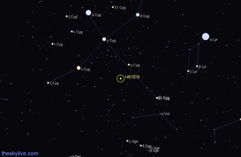 Finder chart HR7678 star
