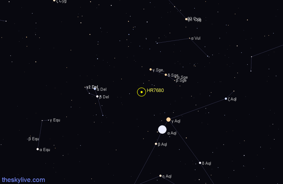 Finder chart HR7680 star