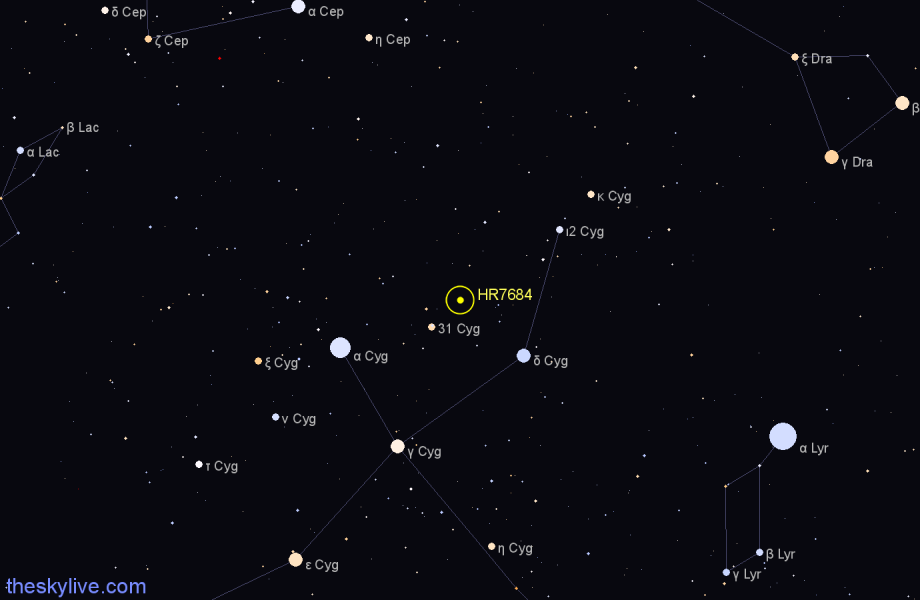 Finder chart HR7684 star