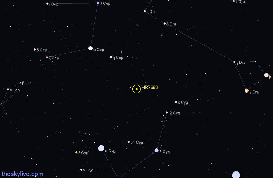 Finder chart HR7692 star