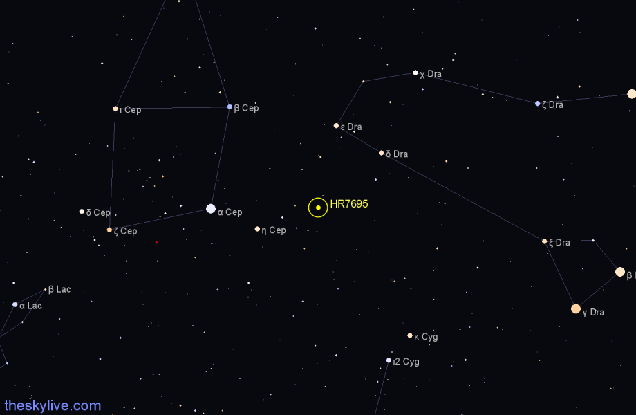 Finder chart HR7695 star