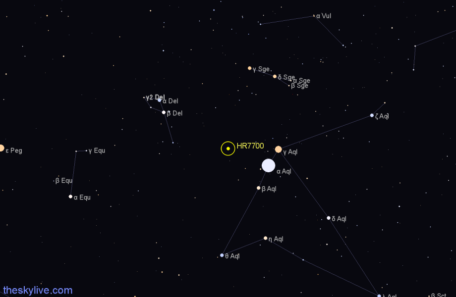 Finder chart HR7700 star