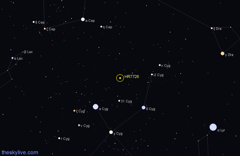 Finder chart HR7726 star