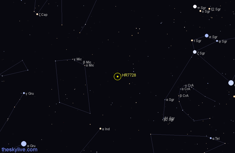 Finder chart HR7728 star
