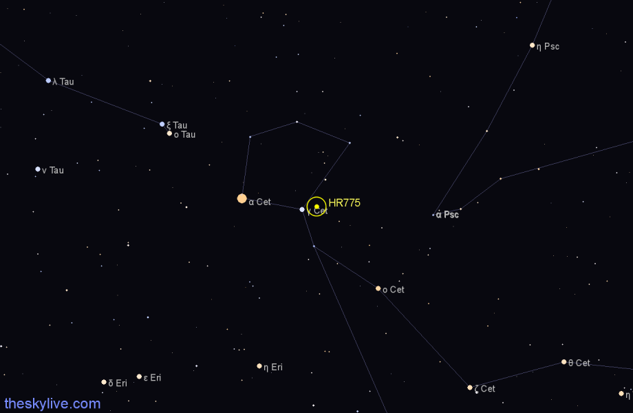 Finder chart HR775 star