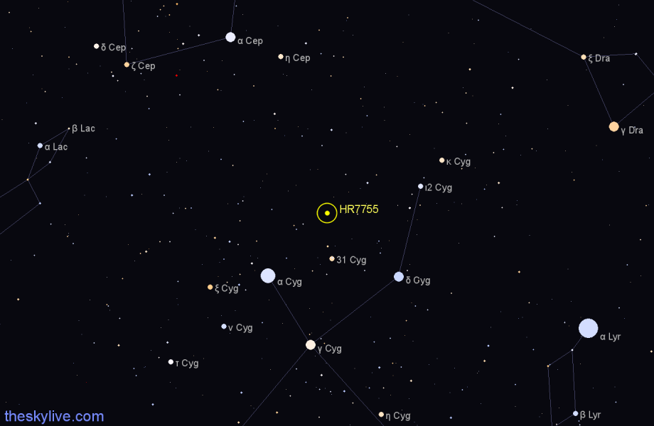 Finder chart HR7755 star