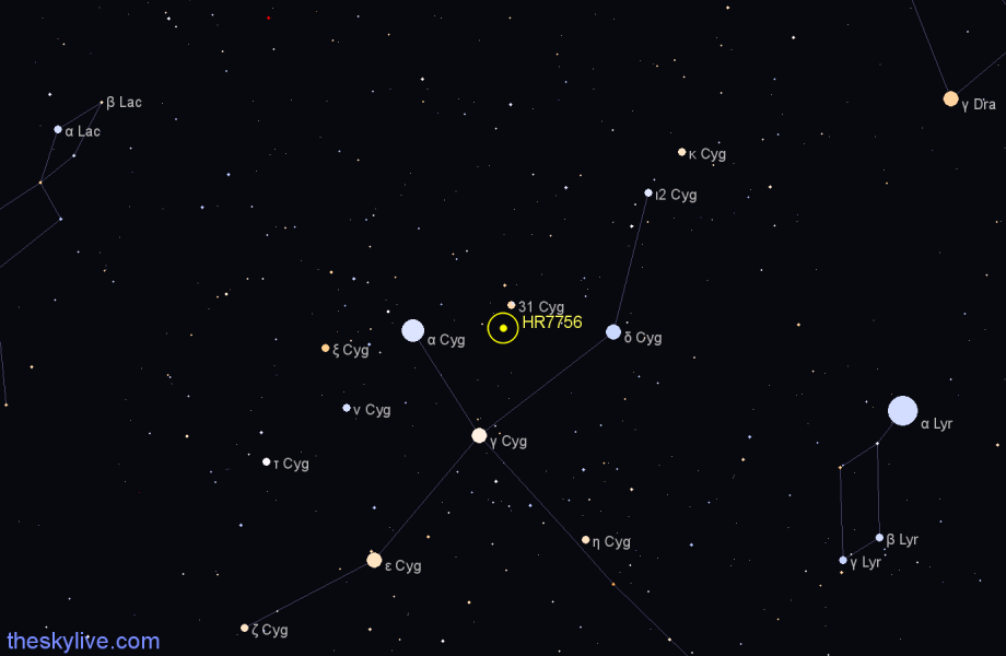 Finder chart HR7756 star