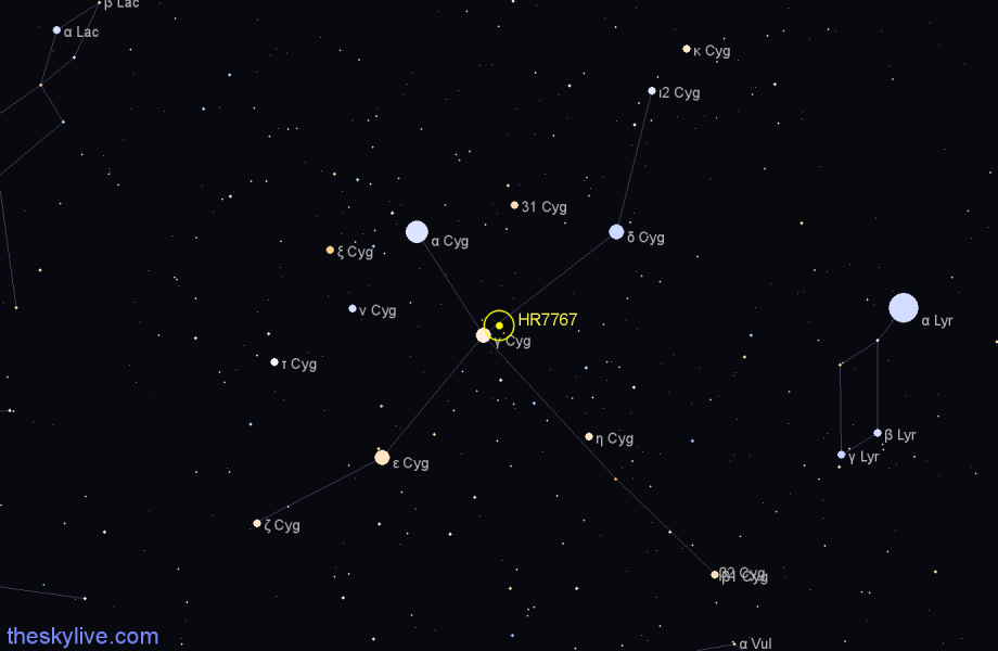 Finder chart HR7767 star
