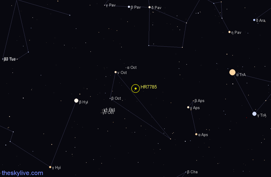 Finder chart HR7785 star