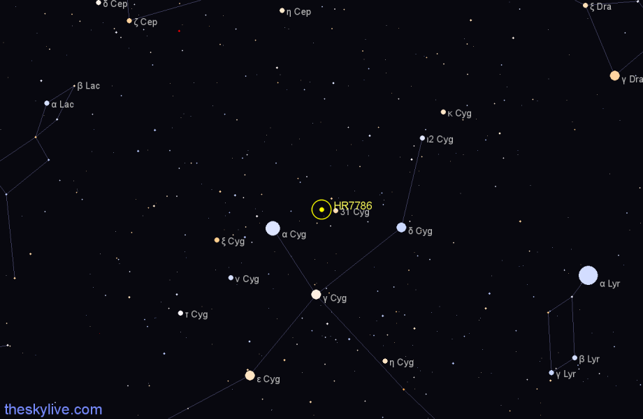 Finder chart HR7786 star