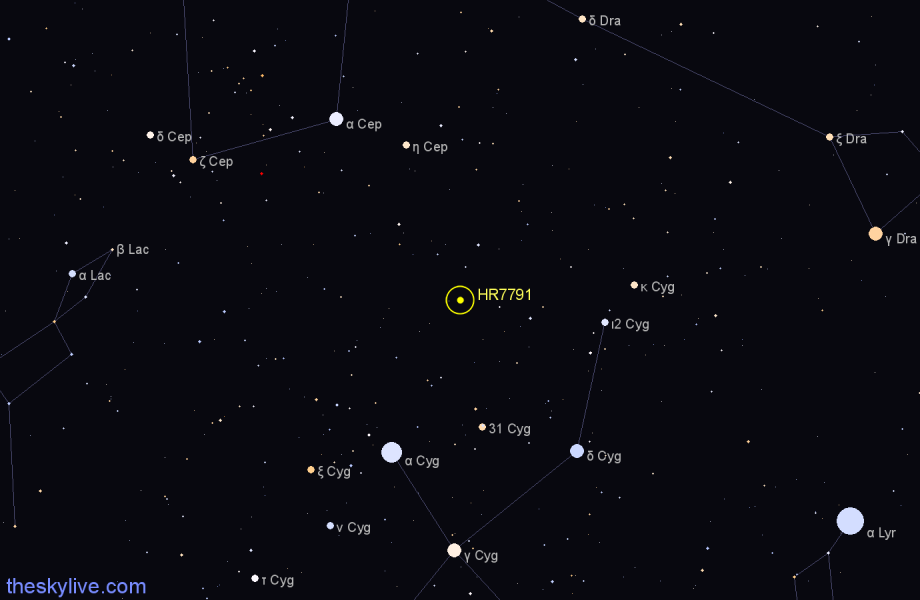 Finder chart HR7791 star