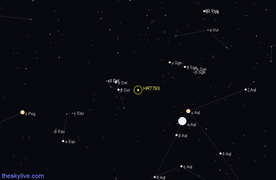 Finder chart HR7793 star