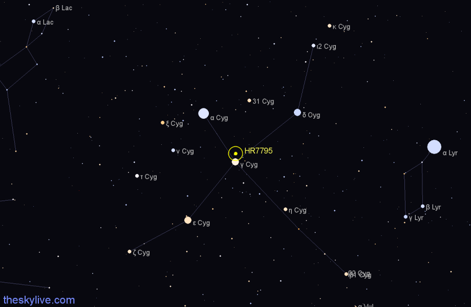 Finder chart HR7795 star