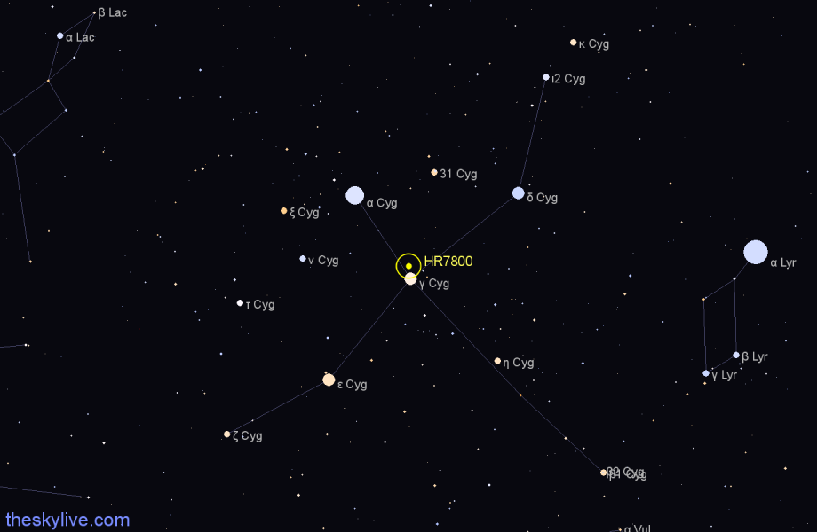 Finder chart HR7800 star