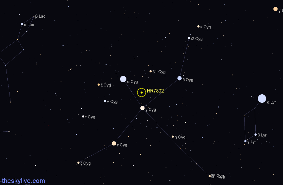 Finder chart HR7802 star