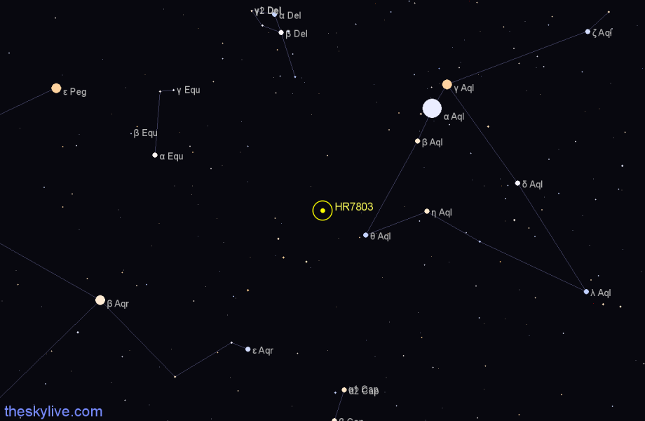 Finder chart HR7803 star