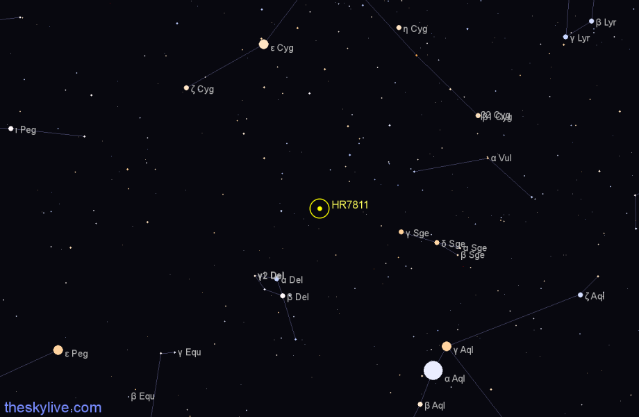 Finder chart HR7811 star