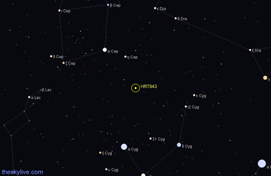 Finder chart HR7843 star