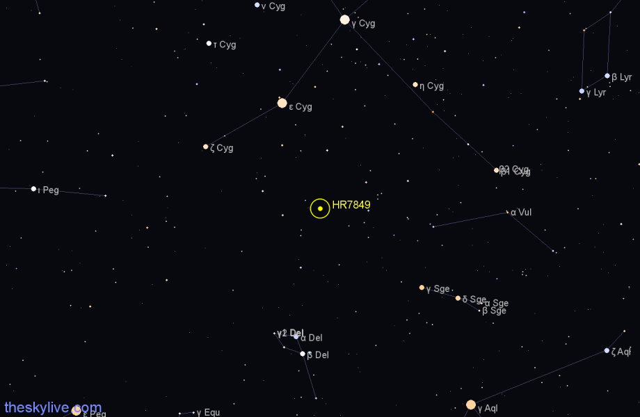 Finder chart HR7849 star