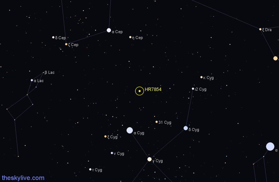 Finder chart HR7854 star
