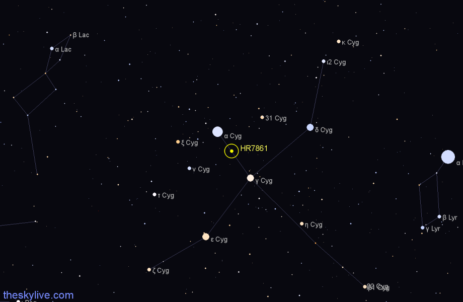 Finder chart HR7861 star
