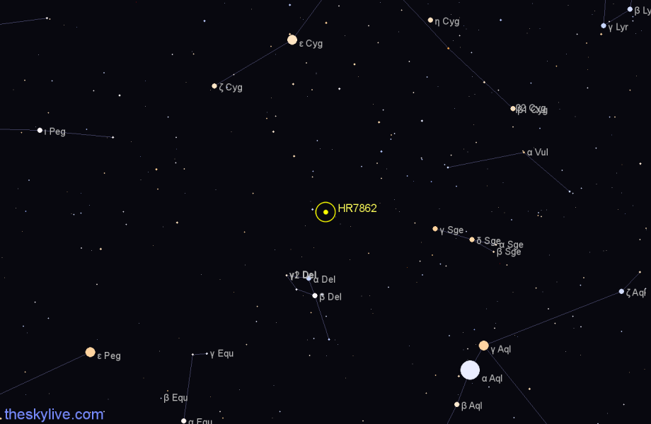 Finder chart HR7862 star