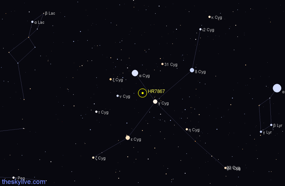Finder chart HR7867 star