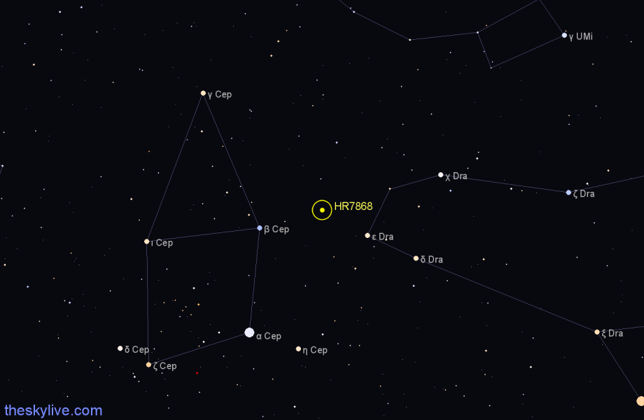 Finder chart HR7868 star