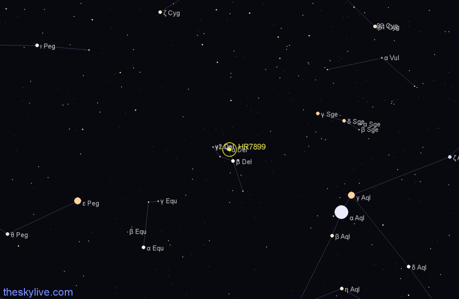 Finder chart HR7899 star