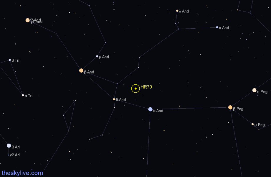 Finder chart HR79 star