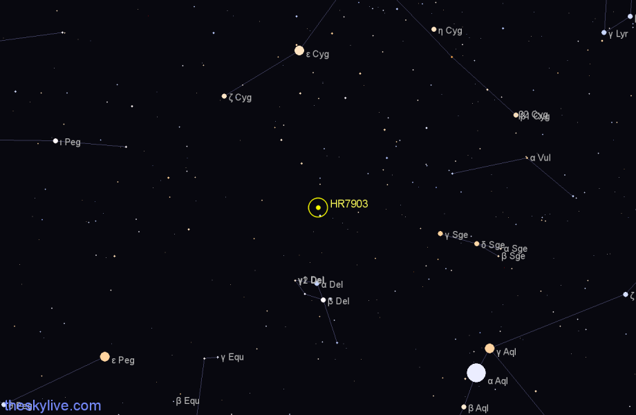 Finder chart HR7903 star