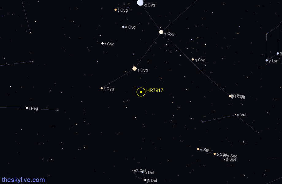 Finder chart HR7917 star