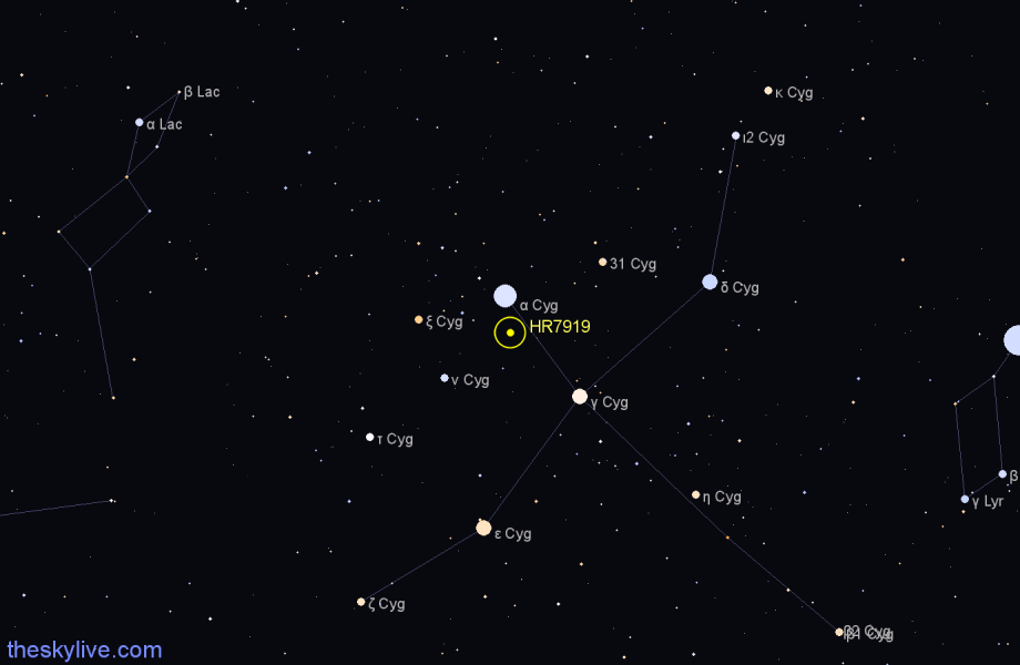 Finder chart HR7919 star