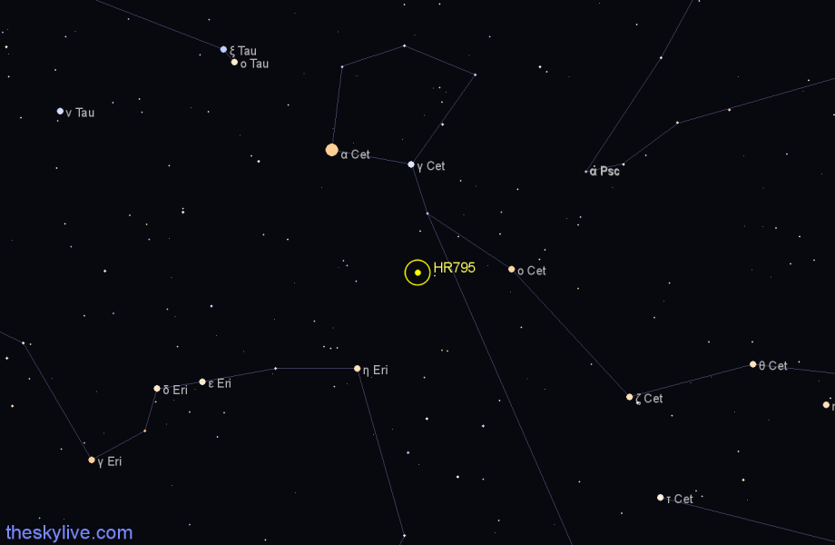 Finder chart HR795 star