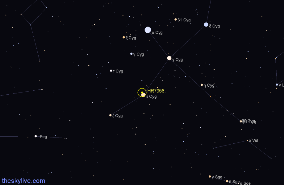 Finder chart HR7956 star