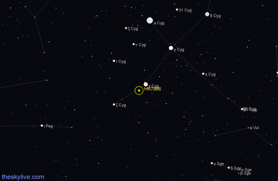 Finder chart HR7996 star