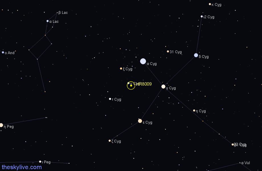 Finder chart HR8009 star