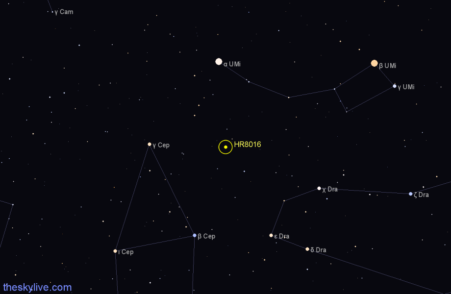 Finder chart HR8016 star