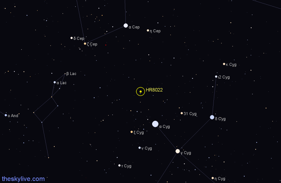 Finder chart HR8022 star