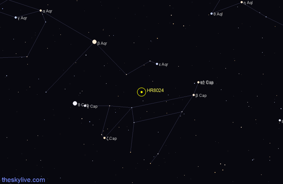 Finder chart HR8024 star