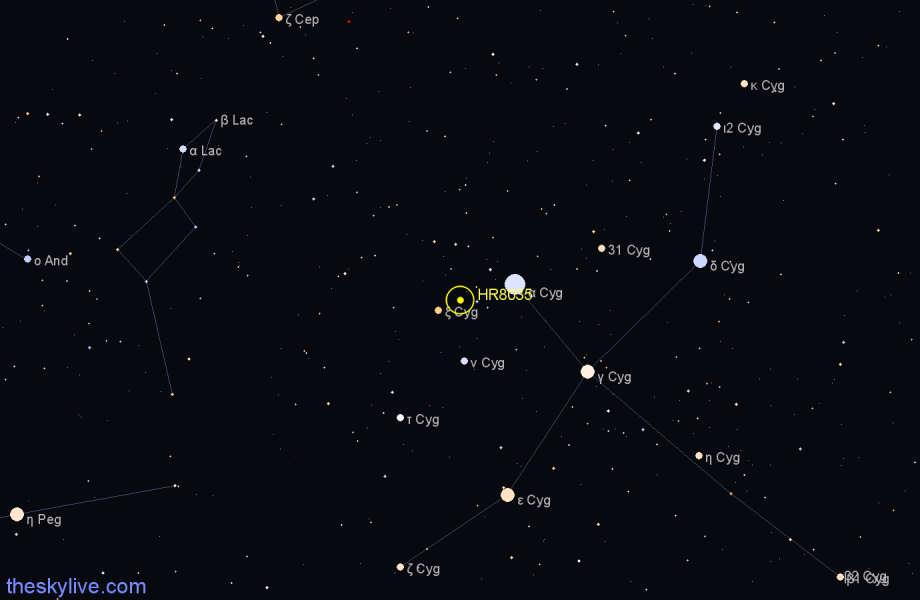 Finder chart HR8035 star