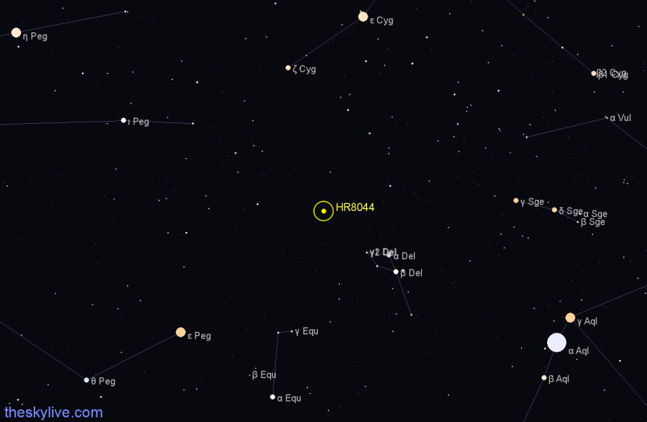Finder chart HR8044 star