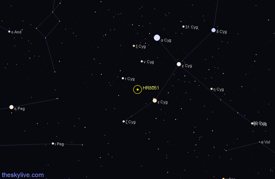 Finder chart HR8051 star
