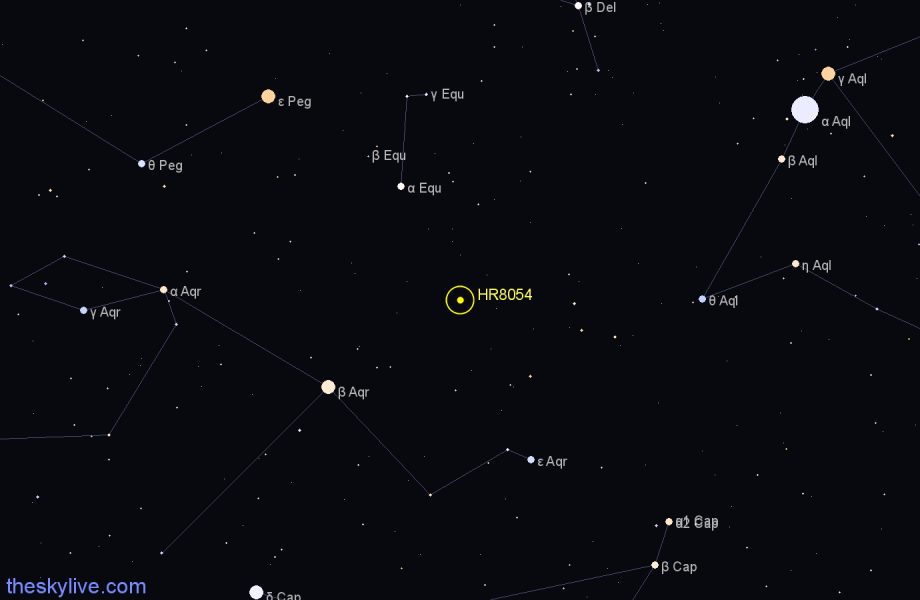 Finder chart HR8054 star