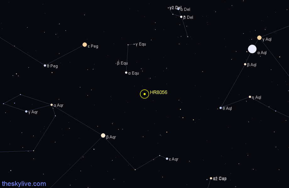 Finder chart HR8056 star