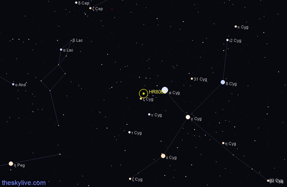 Finder chart HR8062 star