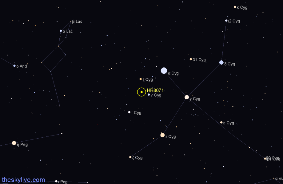 Finder chart HR8071 star