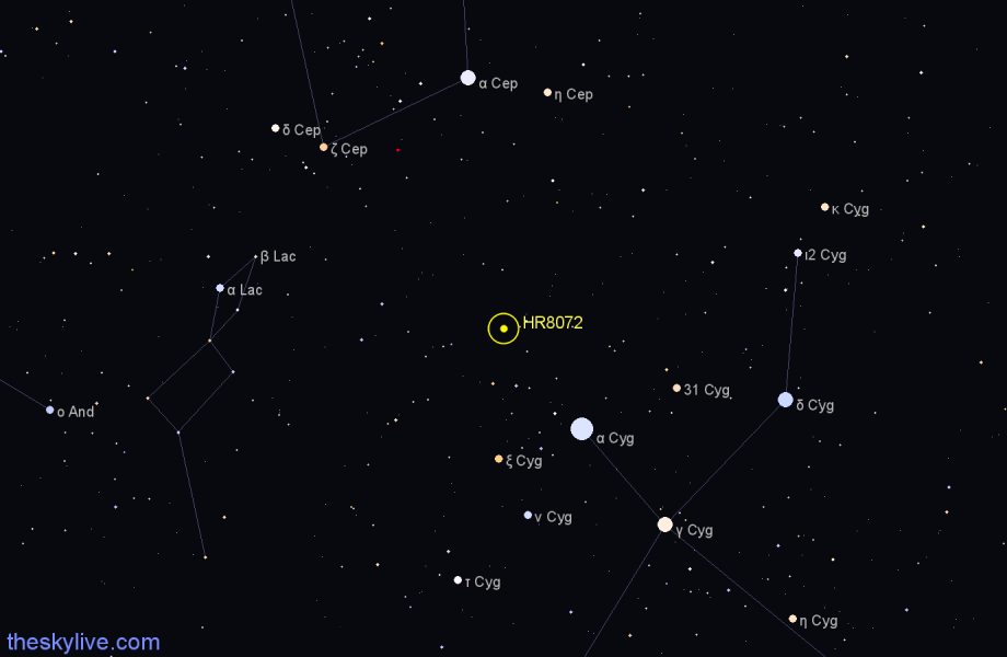 Finder chart HR8072 star